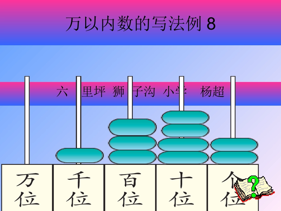 小学数学人教2011课标版二年级万以内数的书写例8课件_第1页