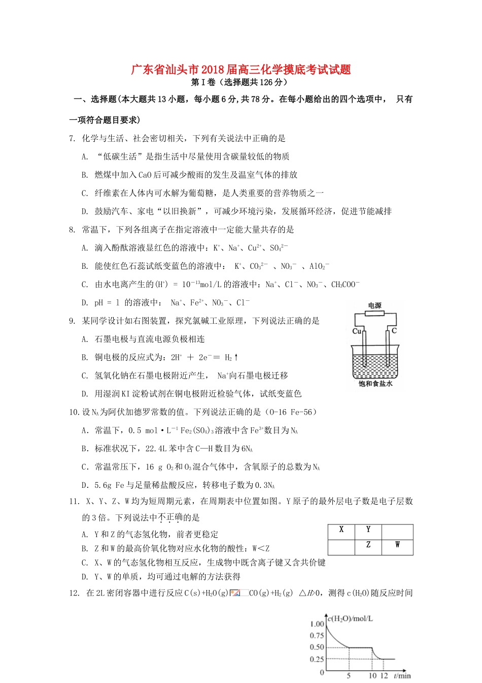 广东省汕头市高三化学摸底考试试题-人教版高三全册化学试题_第1页