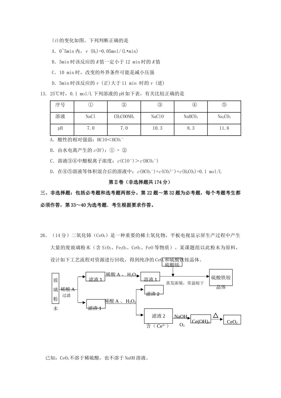 广东省汕头市高三化学摸底考试试题-人教版高三全册化学试题_第2页