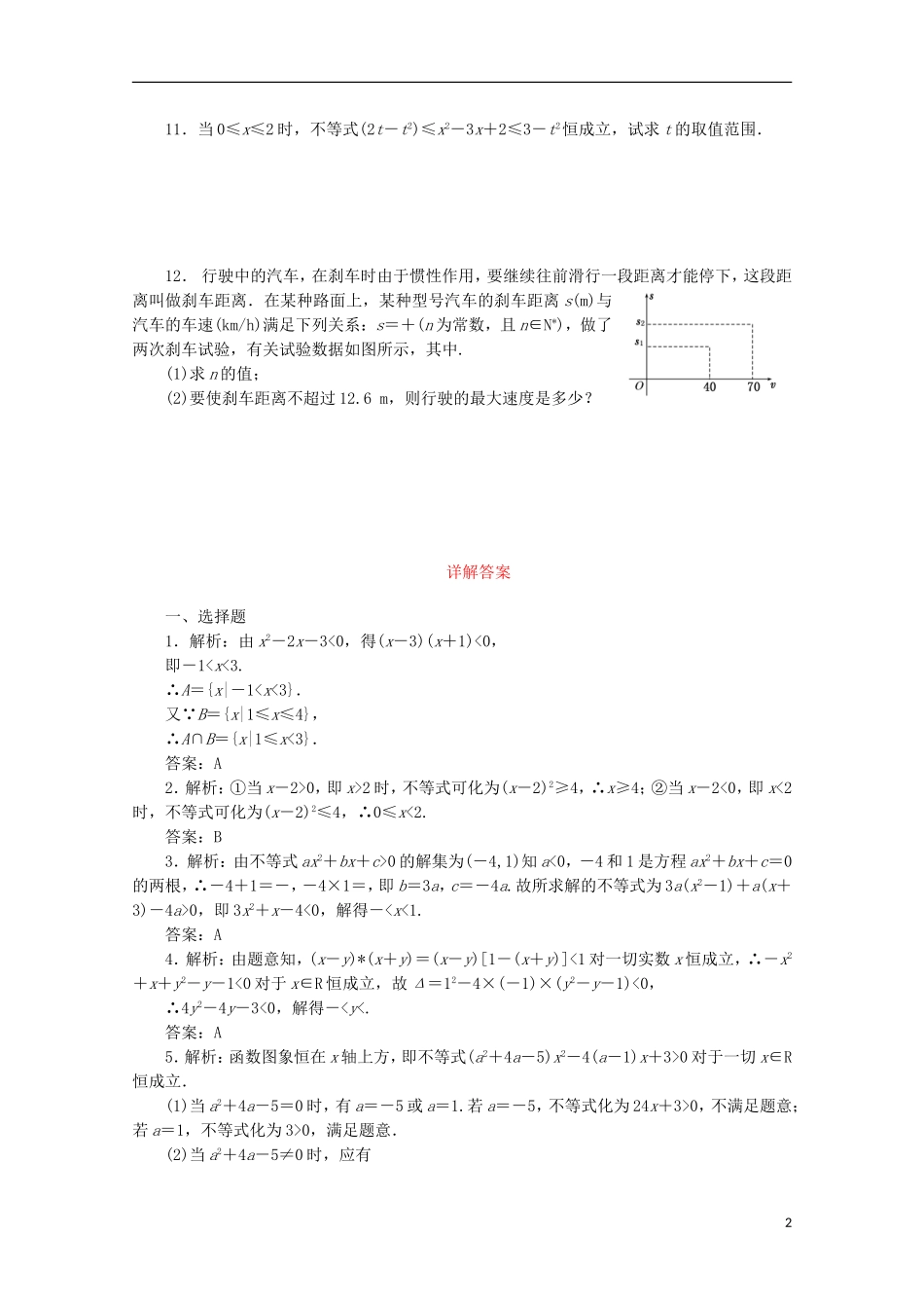 【三维设计】2014届高考数学一轮复习-教师备选作业-第六章-第二节-一元二次不等式及其解法-理_第2页