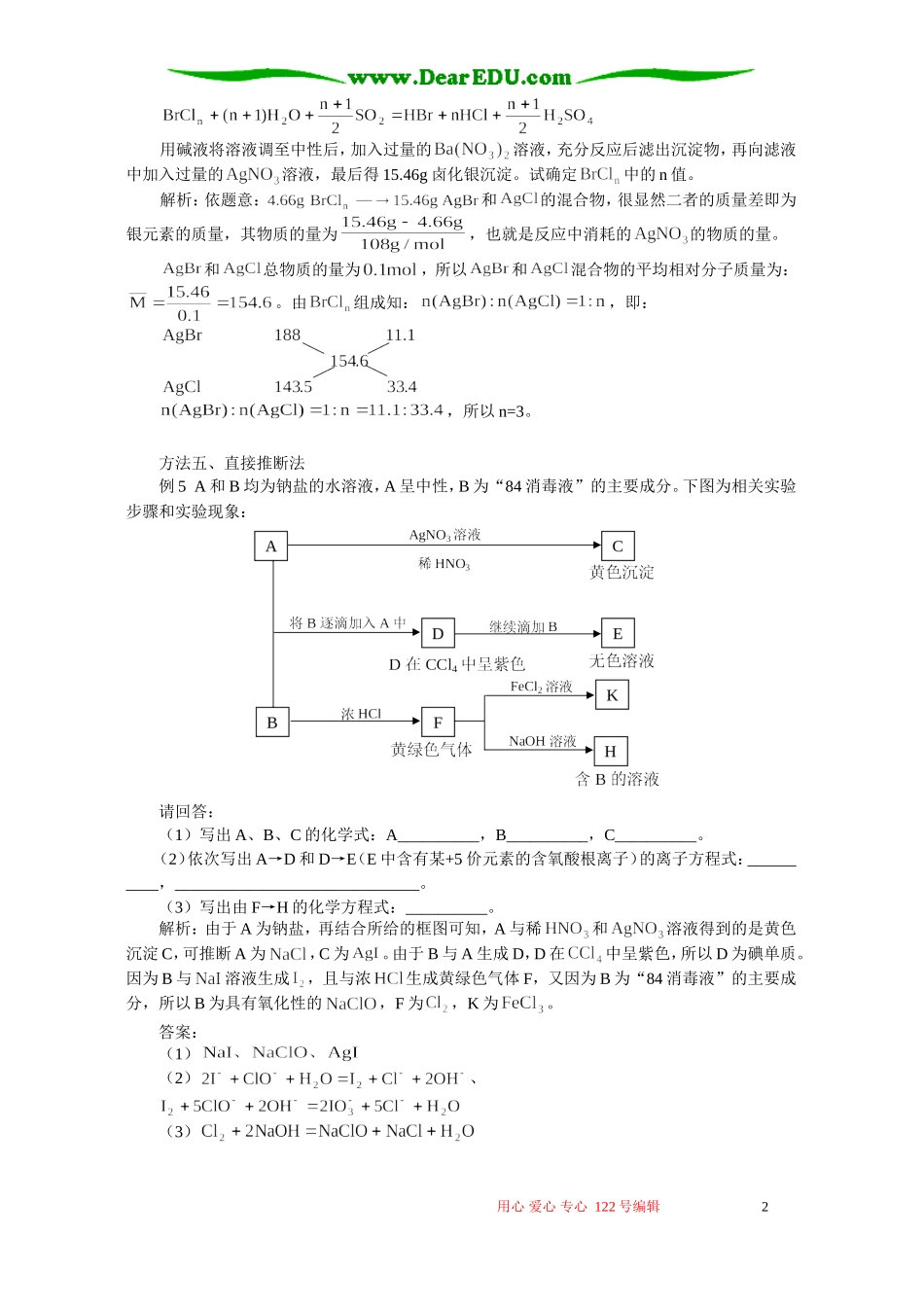 例谈卤族元素解题方法 学法指导 不分版本_第2页