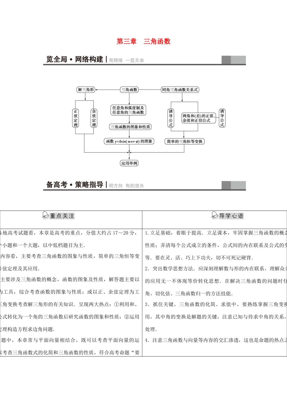 高考新坐标（教师用书）高考数学总复习 第三章 三角函数-人教版高三全册数学试题_第1页