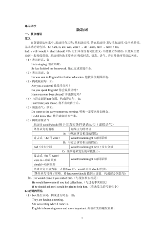 M7U3助动词