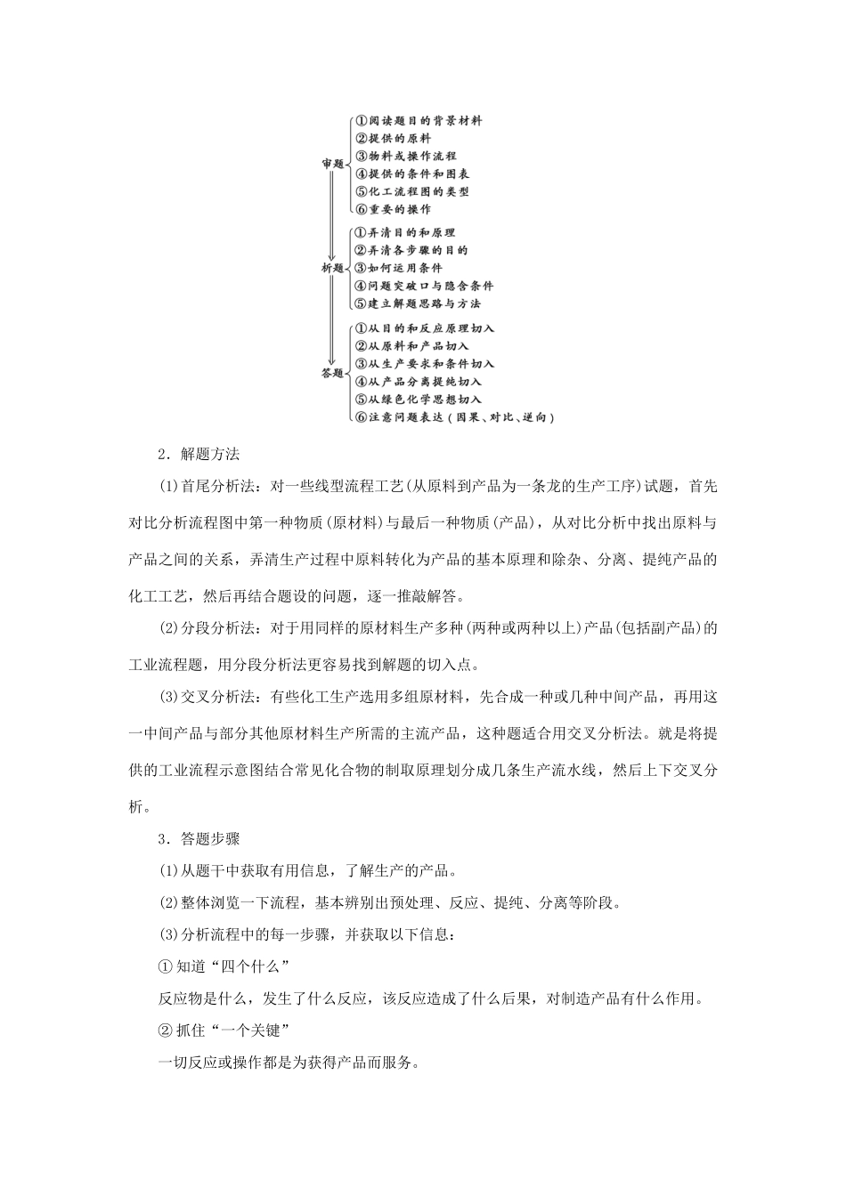 优化方案（教师用书）高考化学一轮复习 第三章 常考专题讲座（三）无机化学工艺流程题的解题策略-人教版高三全册化学试题_第2页