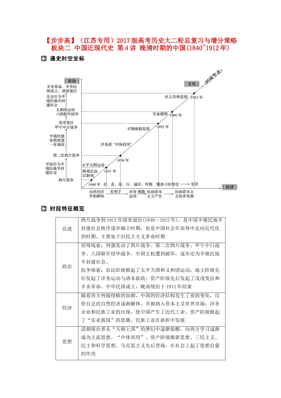 （江苏专用）高考历史大二轮总复习与增分策略 板块二 中国近现代史 第4讲 晚清时期的中国(~)-人教版高三全册历史试题_第1页