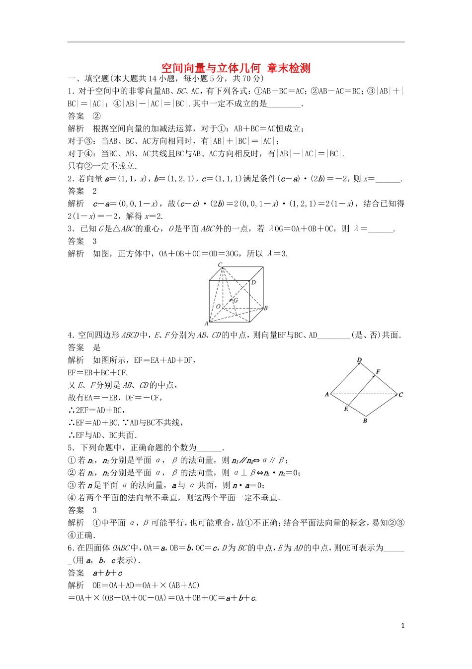 高中数学 第3章 空间向量与立体几何章末检测 苏教版选修2-1-苏教版高二选修2-1数学试题_第1页
