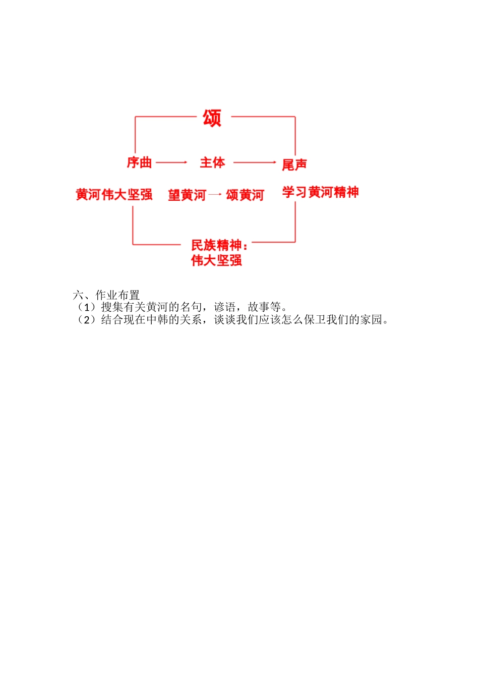 (部编)初中语文人教2011课标版七年级下册黄河颂第二课时_第2页