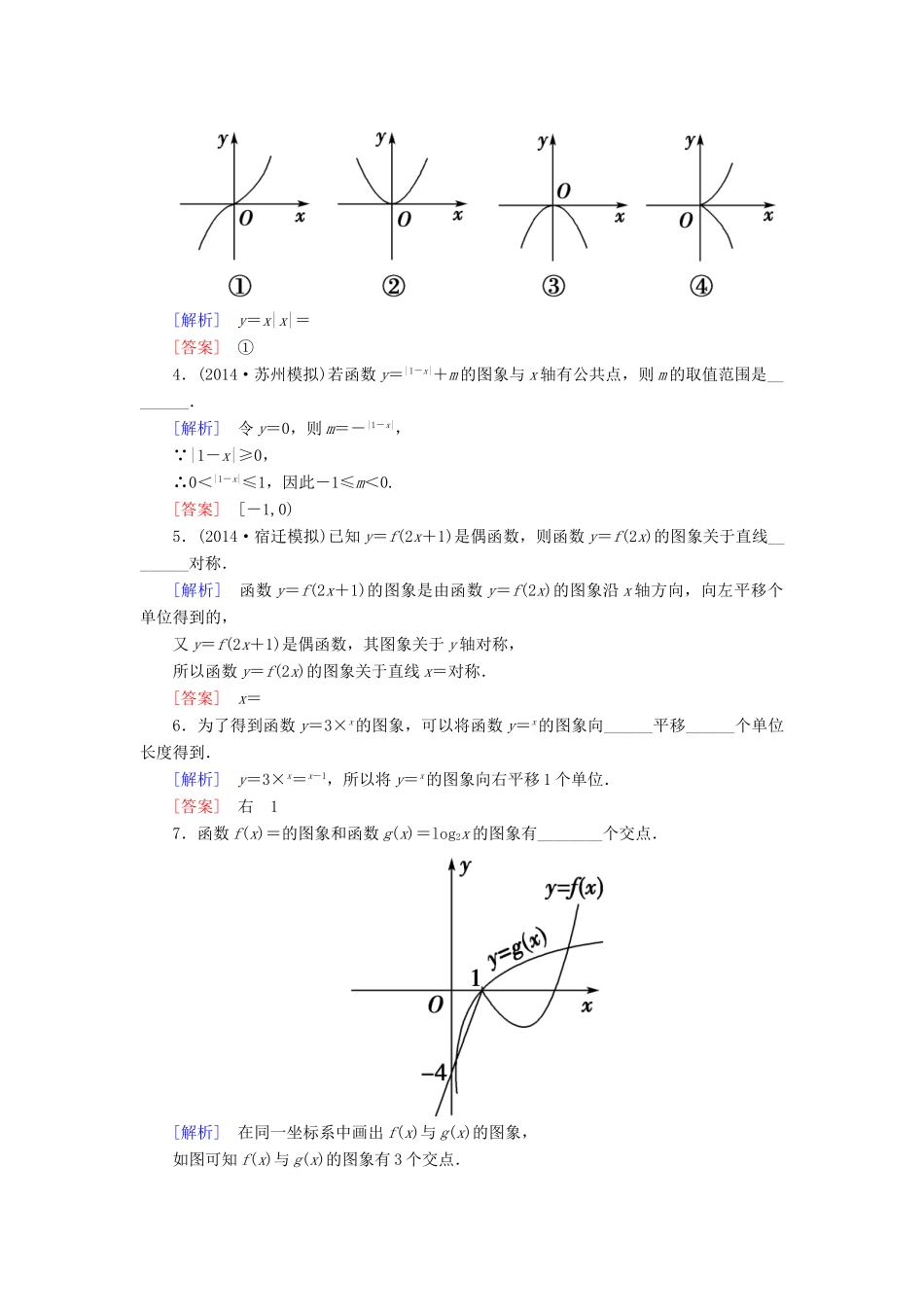 高考讲坛高考数学一轮复习 第2章 第7节 函数的图象课后限时自测 理 苏教版-苏教版高三全册数学试题_第2页