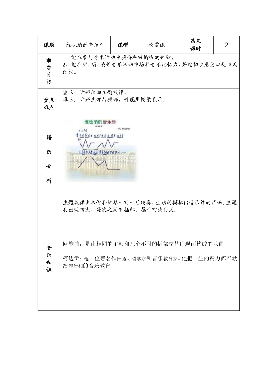 《维也纳的音乐钟》教学设计_第1页