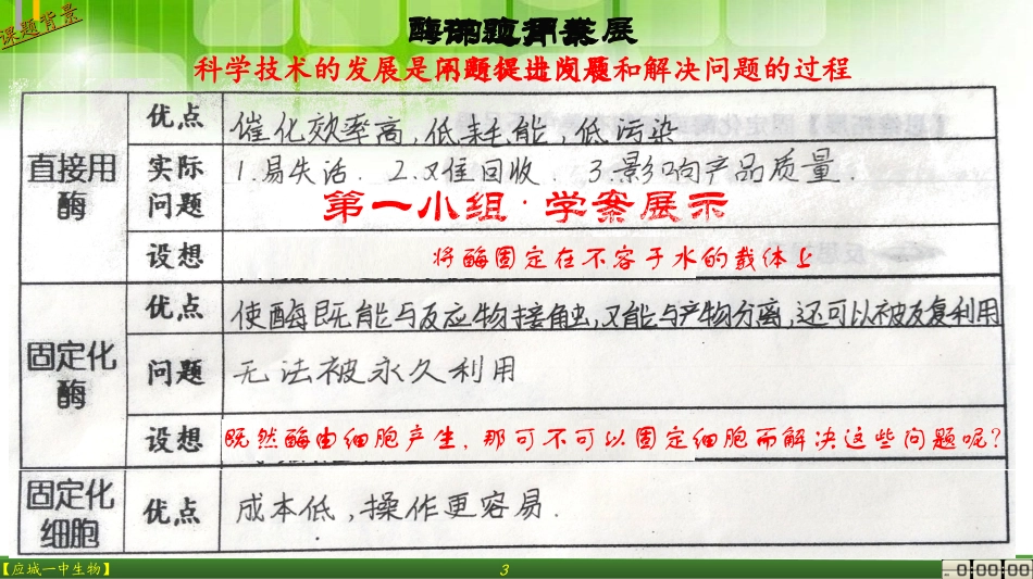 边做边学酵母菌细胞的固定化技术_第3页
