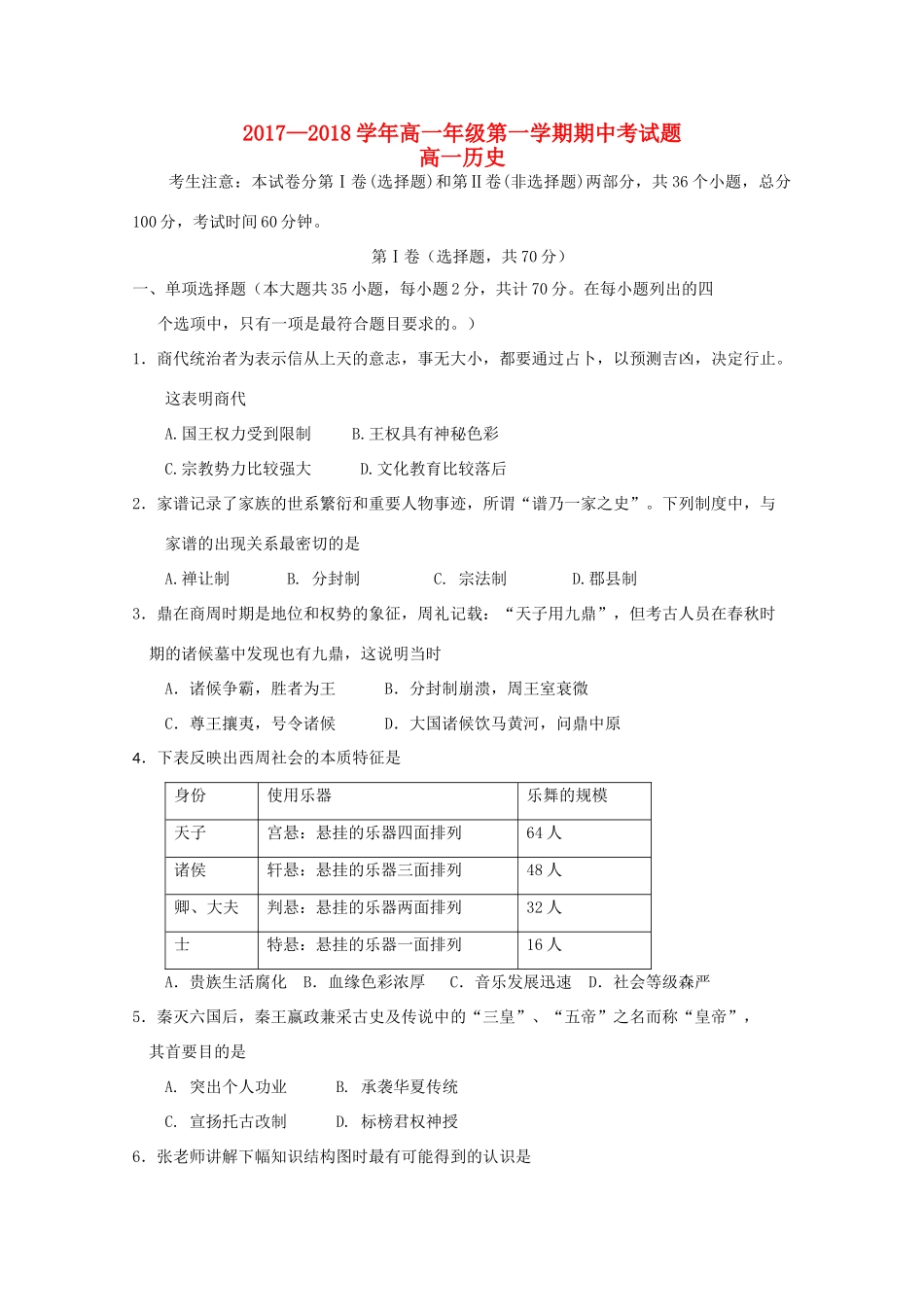 内蒙古杭锦后旗高一历史上学期期中试题-人教版高一全册历史试题_第1页