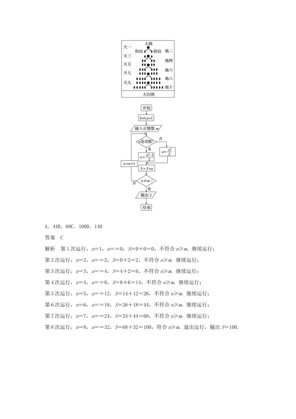 高考数学大二轮复习 板块二 练透基础送分小考点 第4讲 平面向量与数学文化优选习题 文-人教版高三全册数学试题_第3页