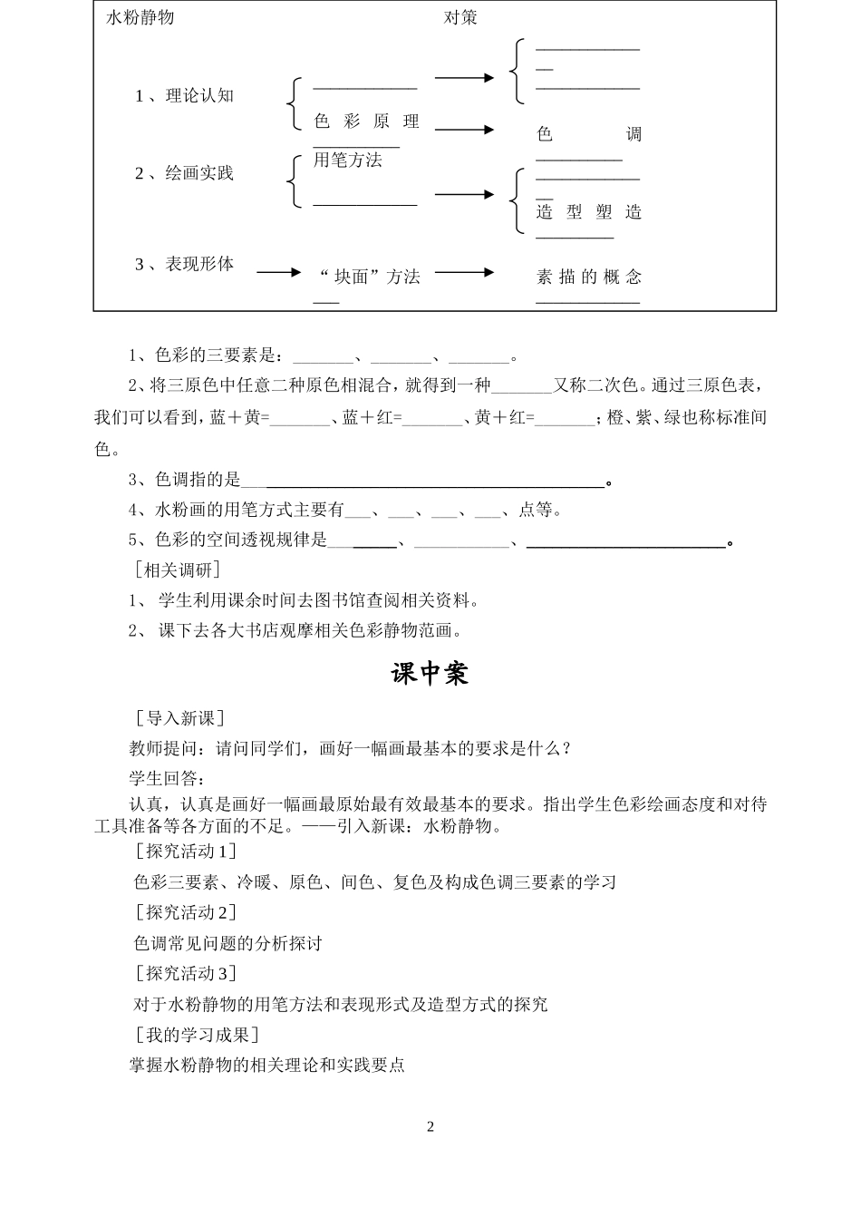 第三课水粉画_第2页