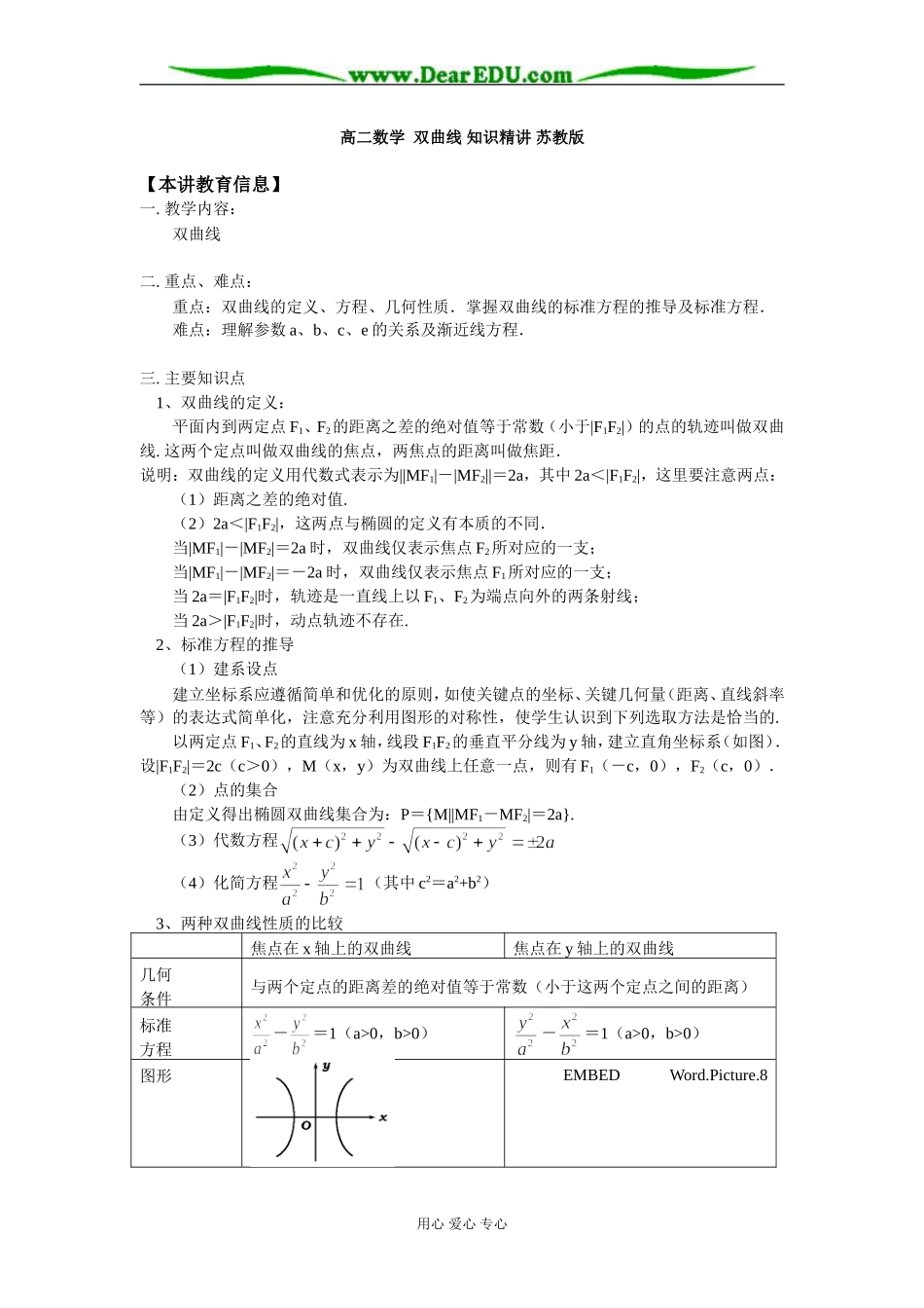 高二数学 双曲线 知识精讲 苏教版2_第1页