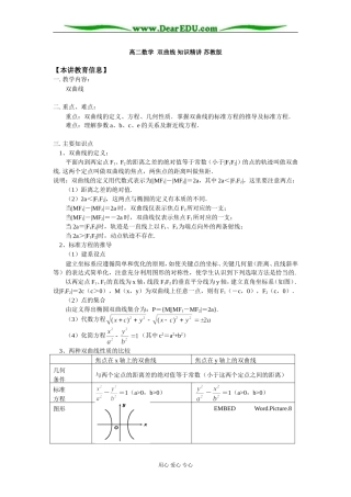 高二数学 双曲线 知识精讲 苏教版2