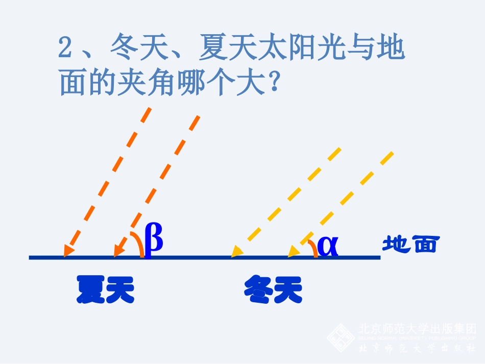 设计遮阳篷——分析与设计_第2页