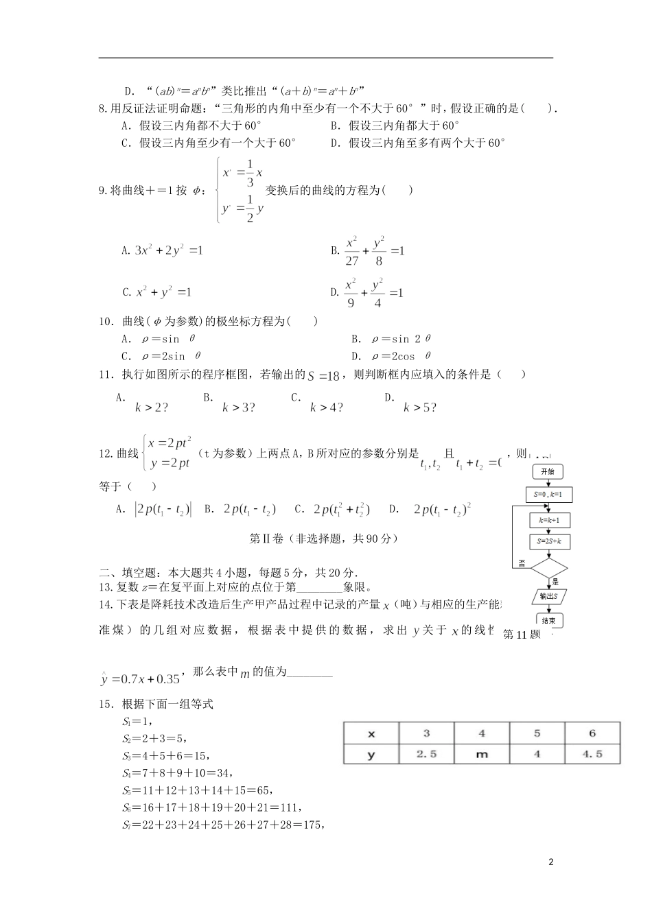 重庆市彭水县高二数学下学期第一次月考试题 文-人教版高二全册数学试题_第2页