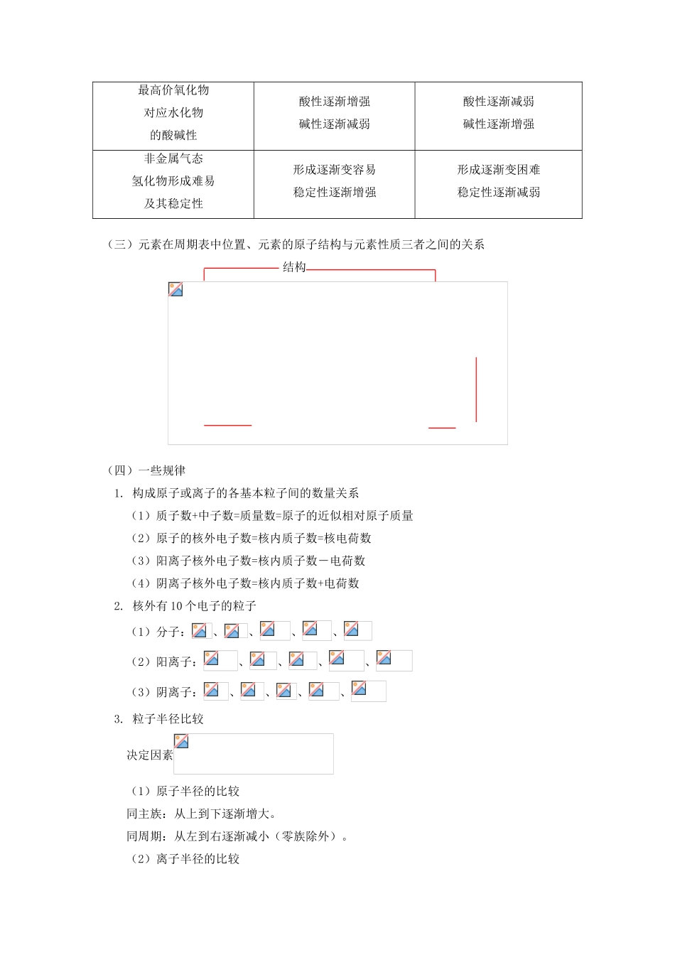 高一化学第一章 物质结构和元素周期律复习课人教版知识精讲_第2页