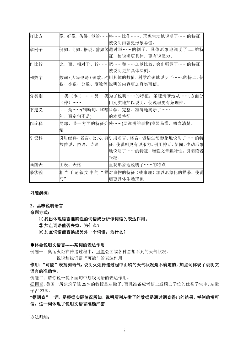 说明文阅读答题技巧_第2页