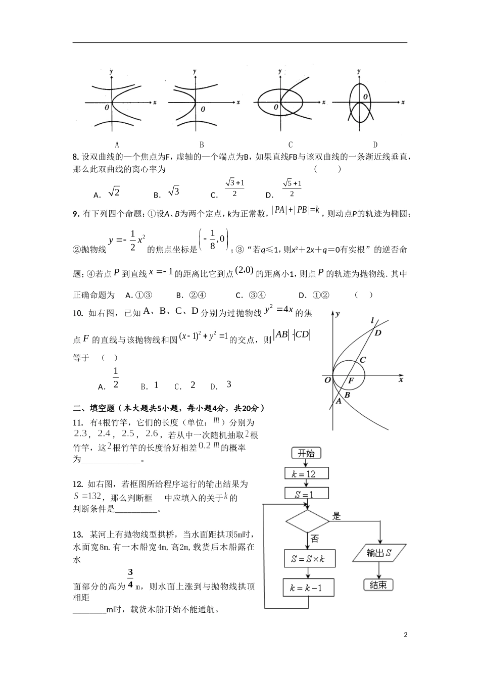 浙江省绍兴一中10-11学年高二数学上学期期中试题 理 新人教A版【会员独享】_第2页