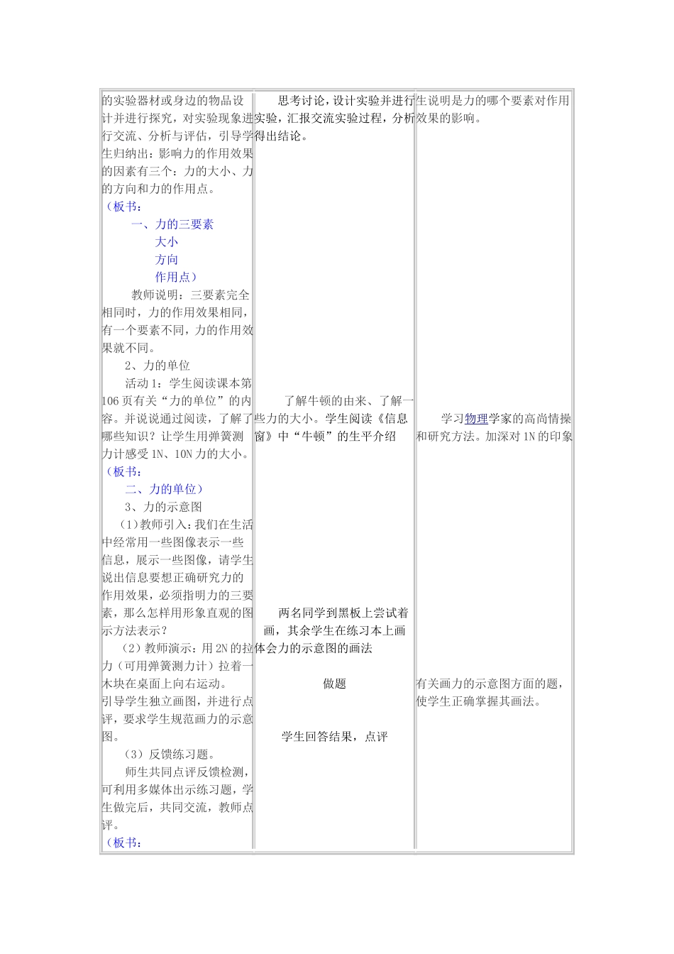6.2怎样描述力---教案_第2页