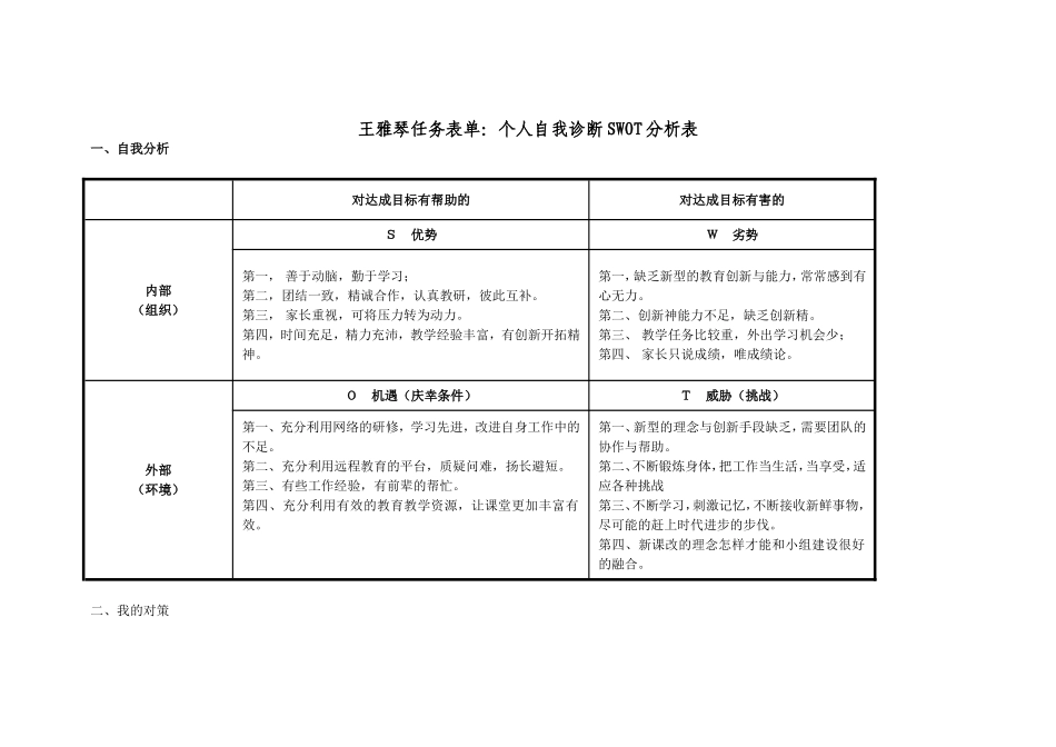 王雅琴任务表单：个人自我诊断SWOT分析表_第1页