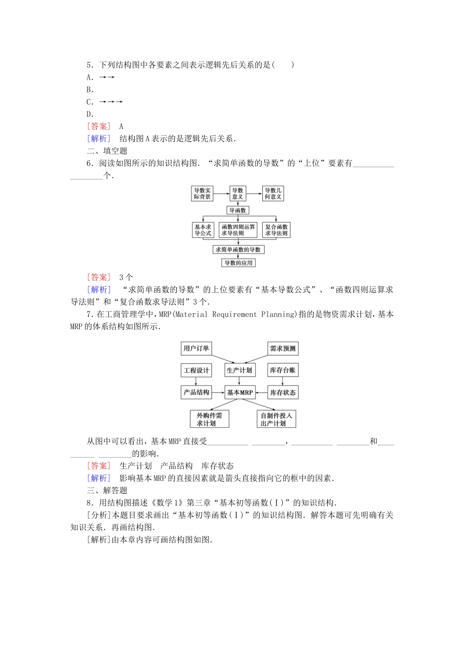 高中数学 4.2结构图练习 新人教A版选修1-2-新人教A版高二选修1-2数学试题_第2页