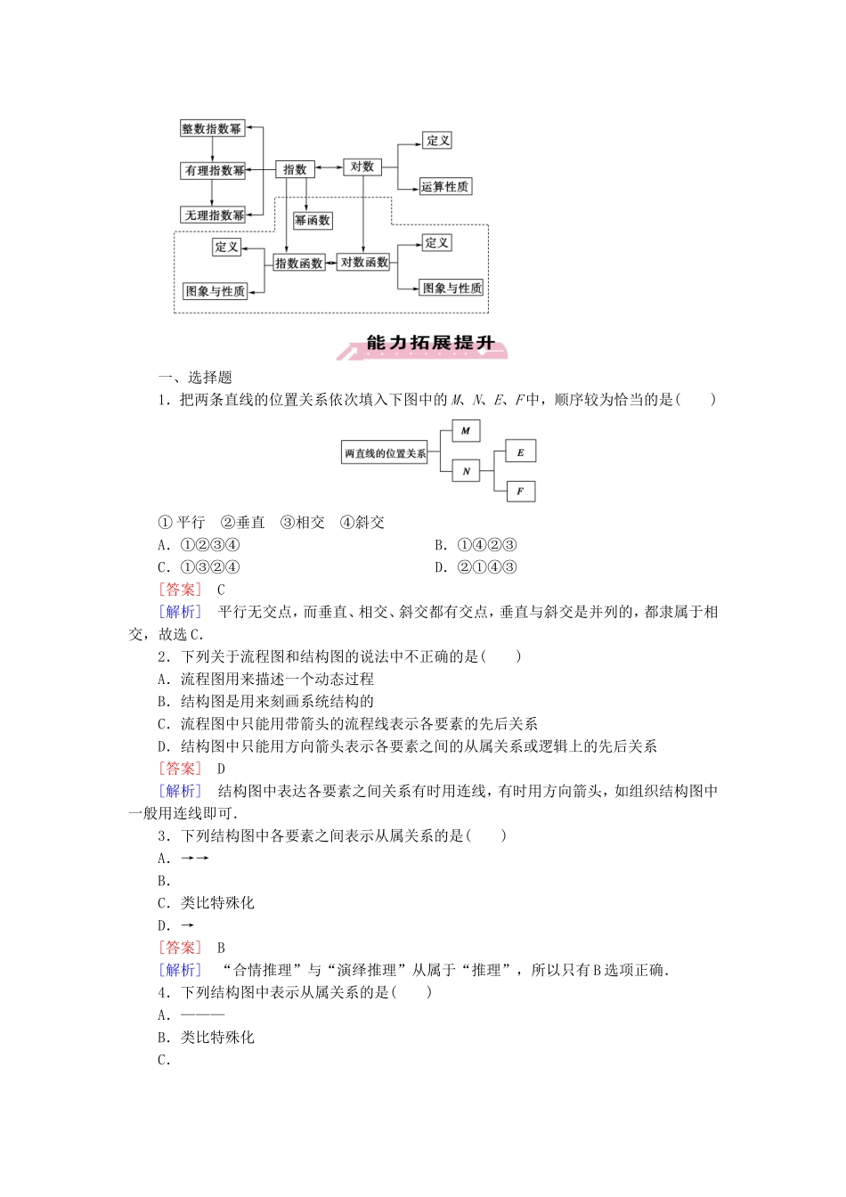高中数学 4.2结构图练习 新人教A版选修1-2-新人教A版高二选修1-2数学试题_第3页
