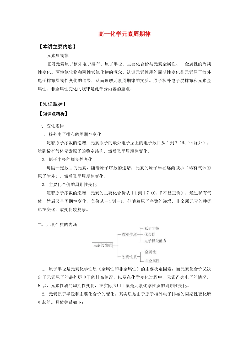 高一化学元素周期律知识精讲_第1页