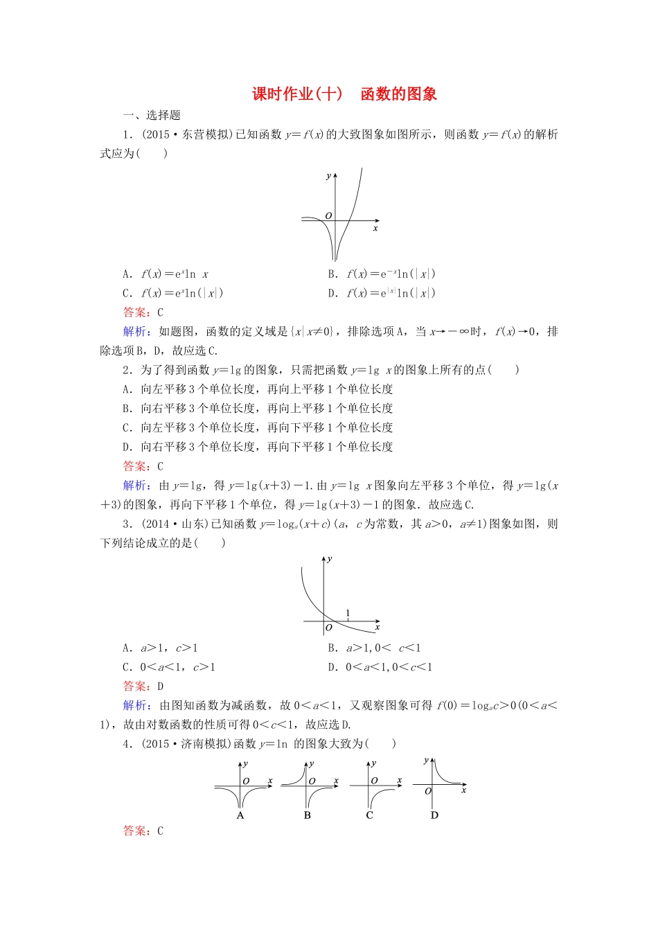 （新课标）高考数学大一轮复习 第2章 第7节 函数的图象课时作业 理-人教版高三全册数学试题_第1页