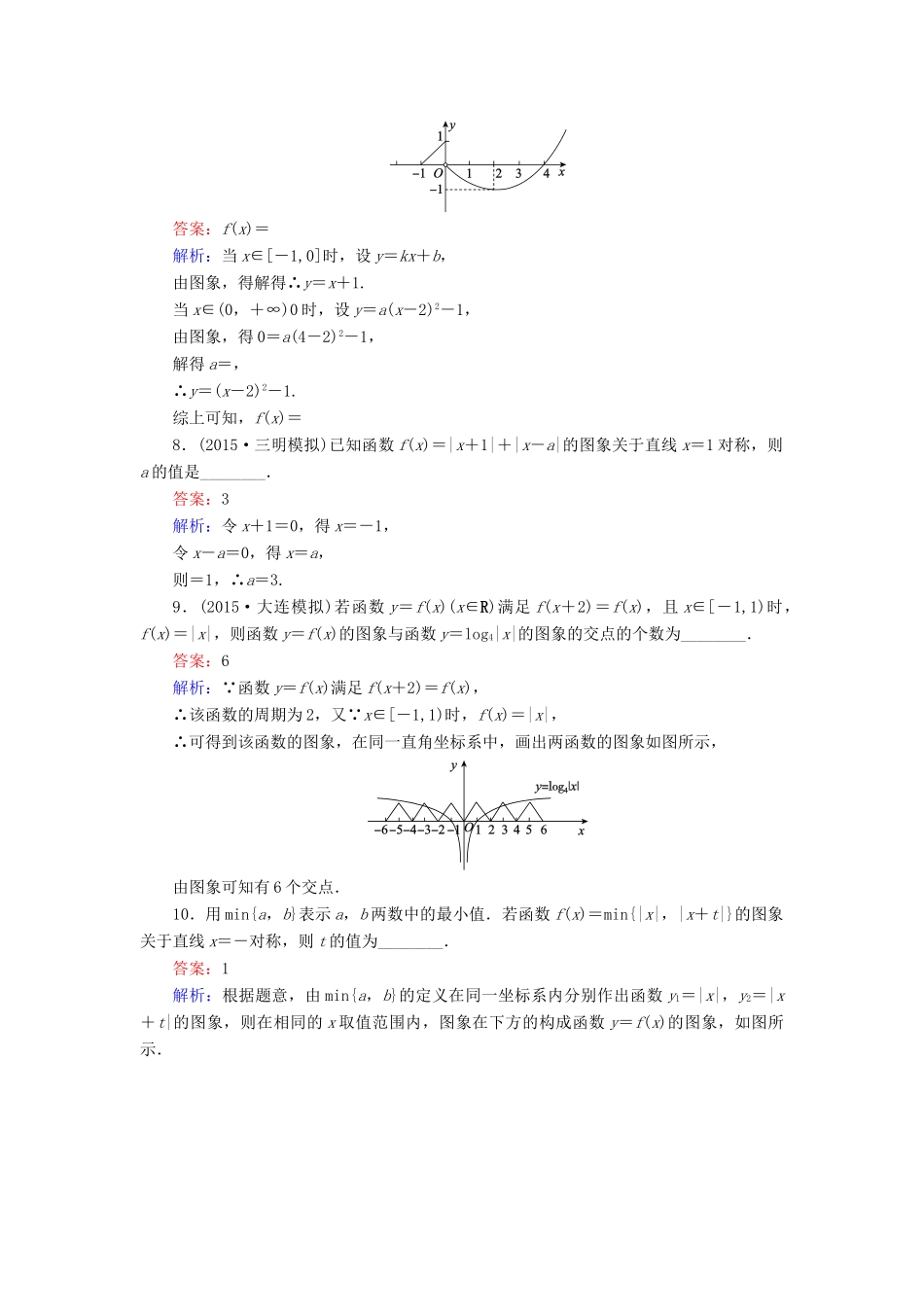 （新课标）高考数学大一轮复习 第2章 第7节 函数的图象课时作业 理-人教版高三全册数学试题_第3页