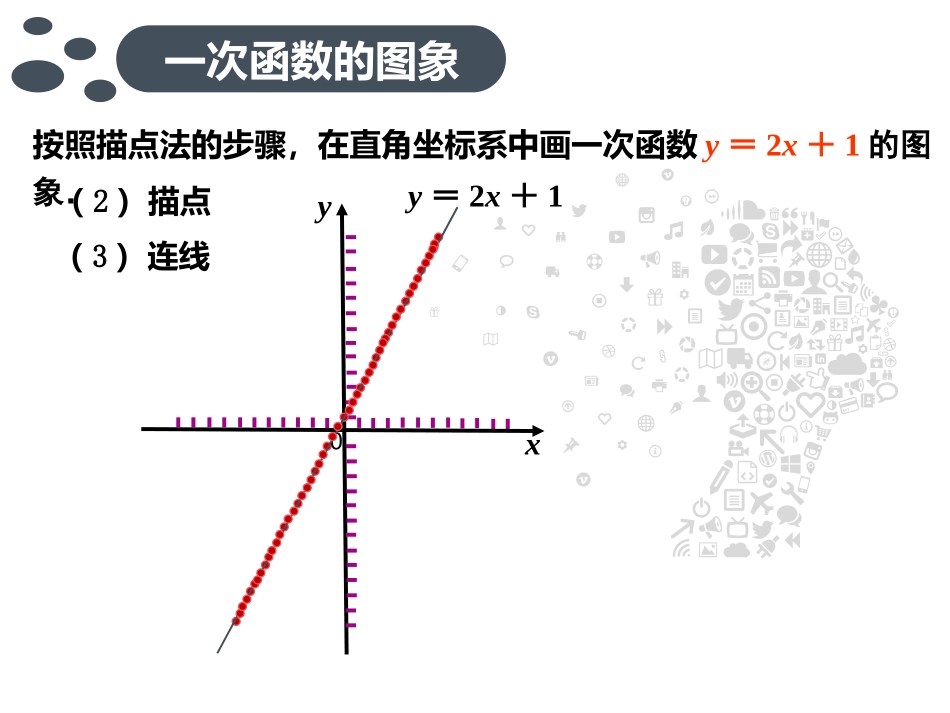 一次函数的图象_第3页