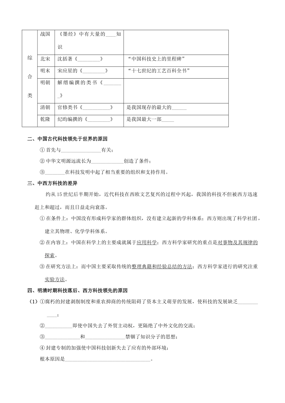 高考历史复习考点11 中国古代科技_第3页