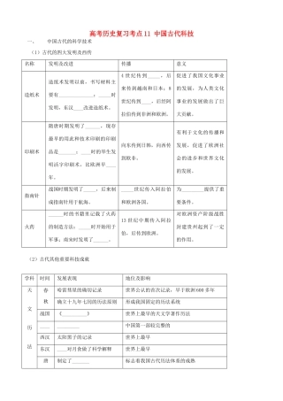 高考历史复习考点11 中国古代科技