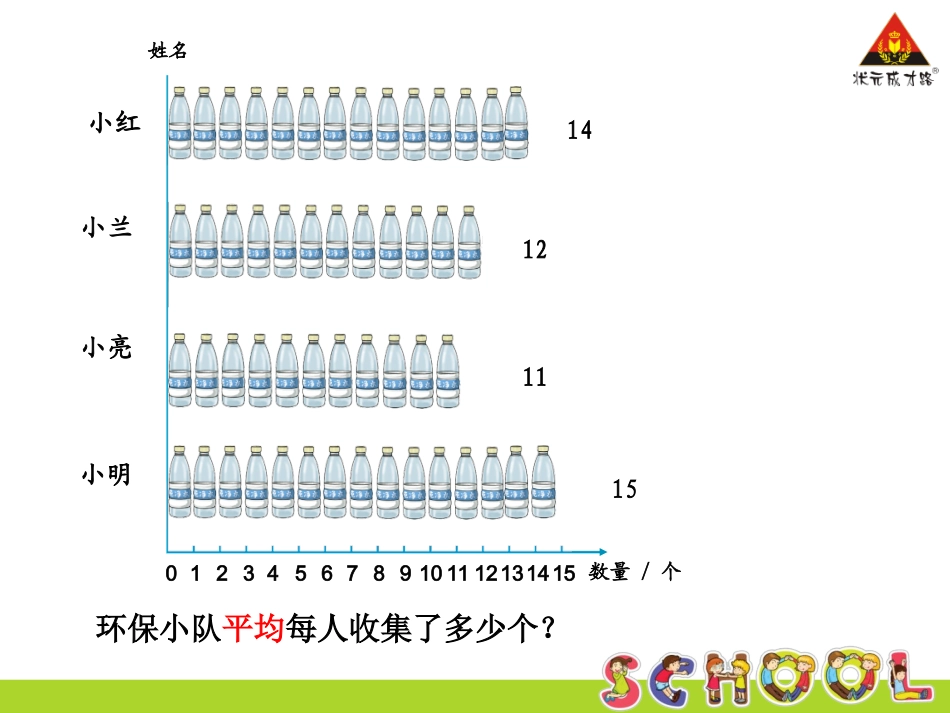 小学数学2011版本小学四年级平均数课件-(2)_第2页
