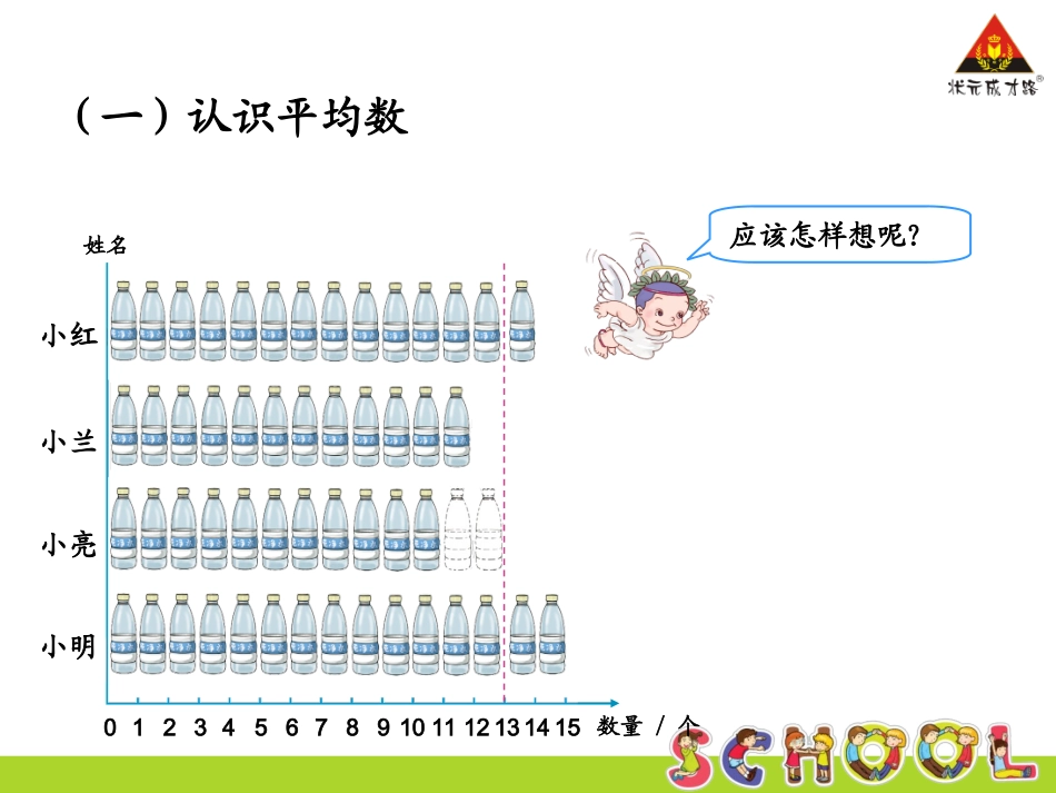 小学数学2011版本小学四年级平均数课件-(2)_第3页