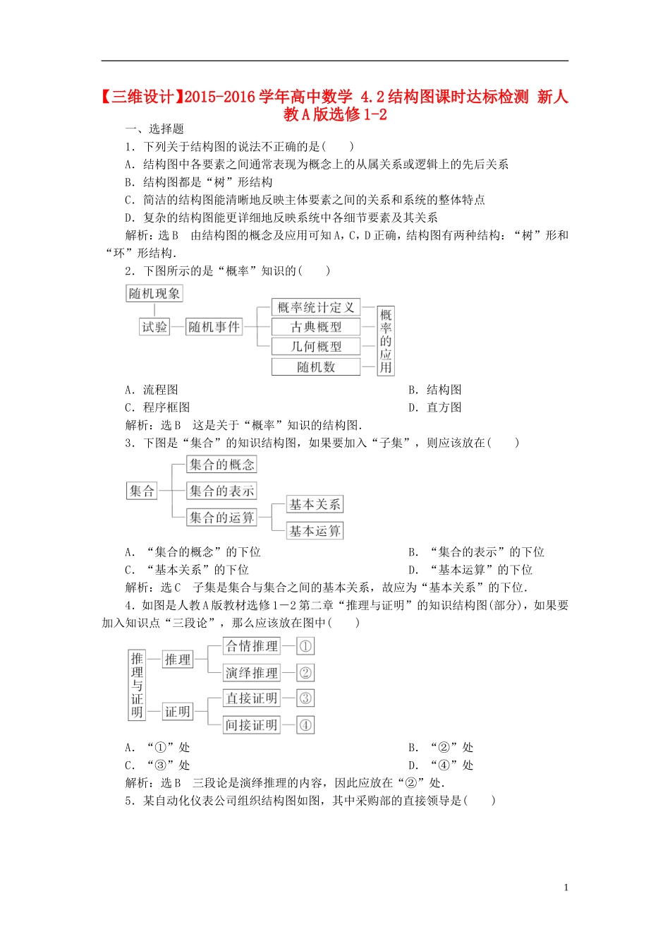 高中数学 4.2结构图课时达标检测 新人教A版选修1-2-新人教A版高二选修1-2数学试题_第1页