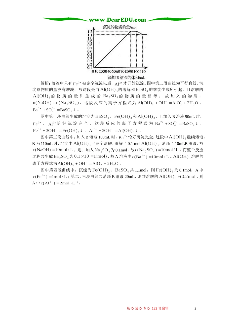 仔细分辨 迅速解题 学法指导 不分版本_第2页