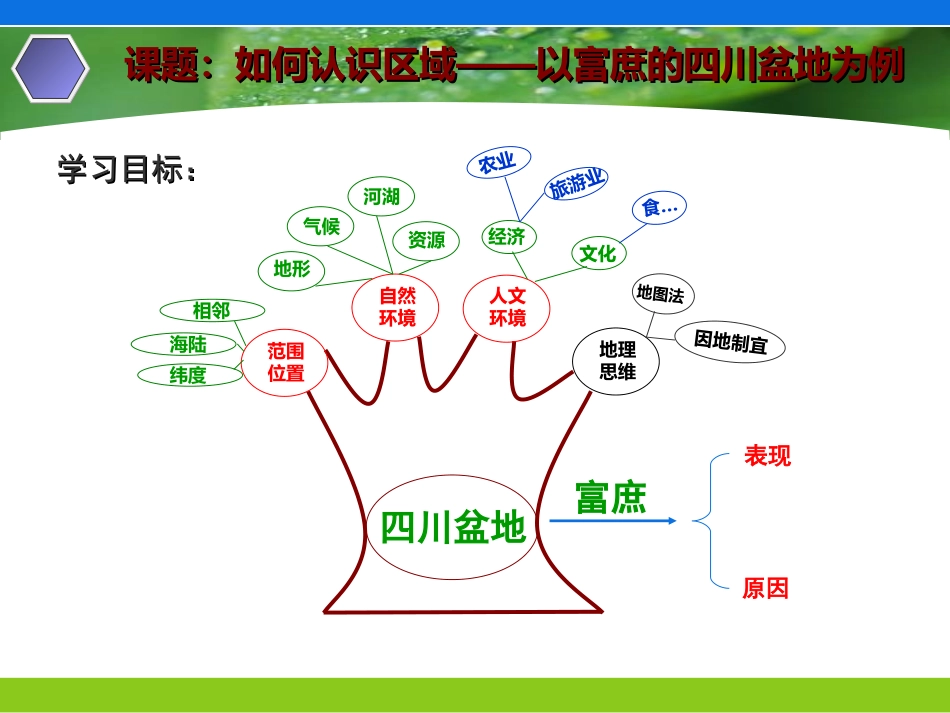 富庶的四川盆地——陈_第1页