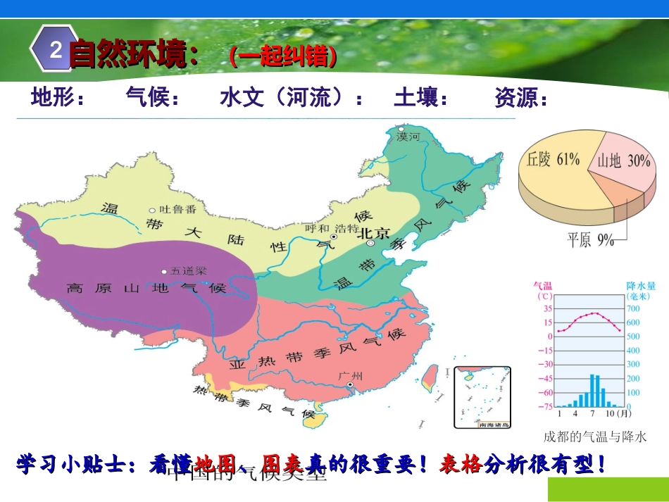 富庶的四川盆地——陈_第3页