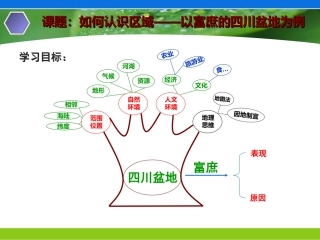 富庶的四川盆地——陈