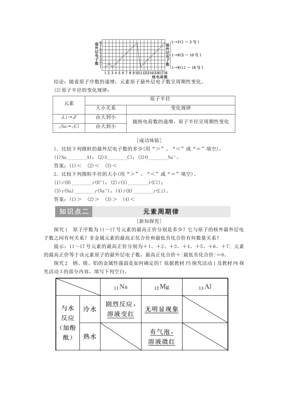 高中化学 第1部分 专题1 第一单元 第二课时 元素周期律讲义（含解析）苏教版必修2-苏教版高一必修2化学试题_第2页