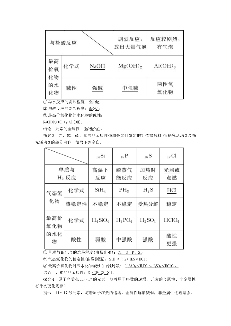 高中化学 第1部分 专题1 第一单元 第二课时 元素周期律讲义（含解析）苏教版必修2-苏教版高一必修2化学试题_第3页