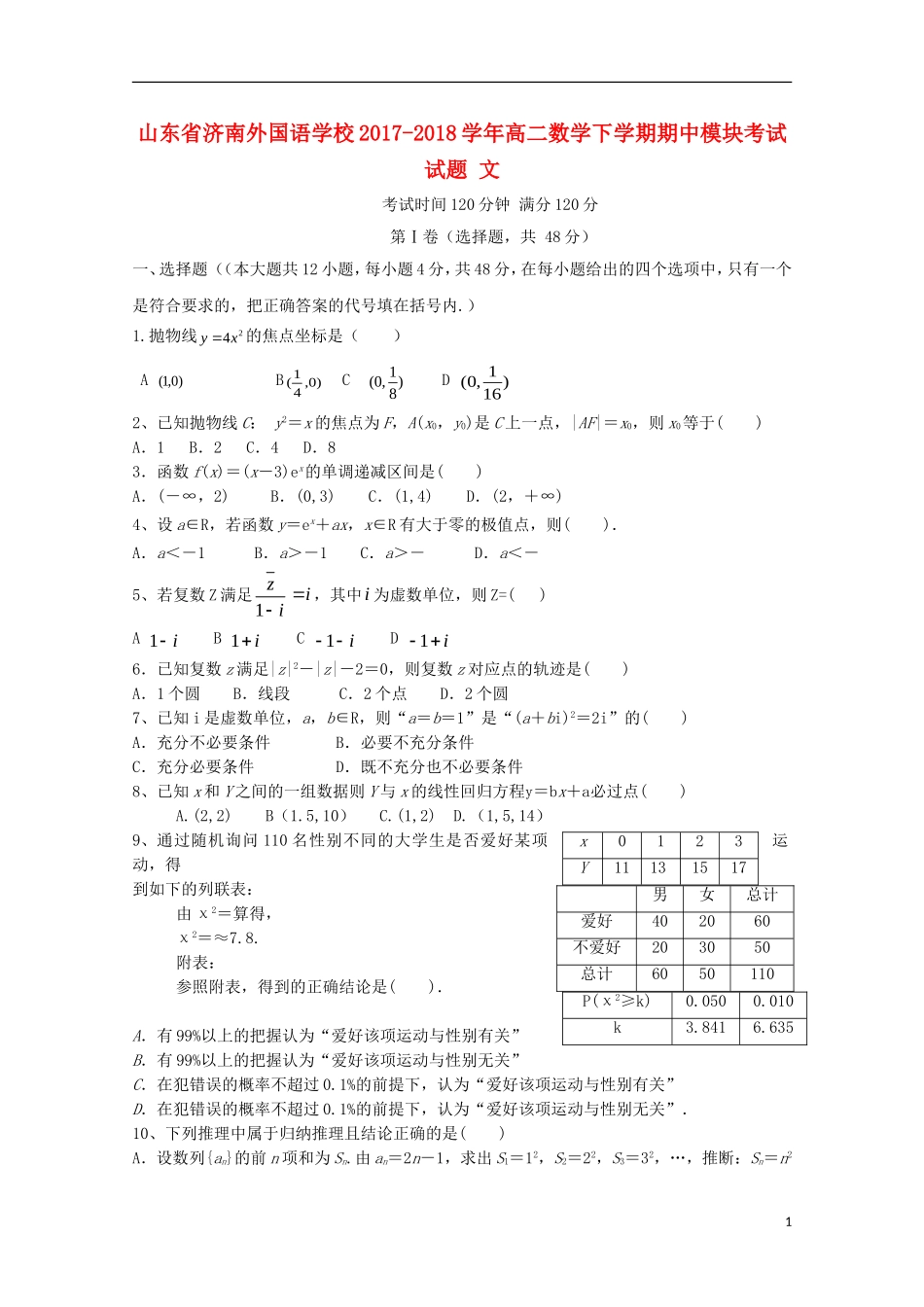 高二数学下学期期中模块考试试题 文-人教版高二全册数学试题_第1页
