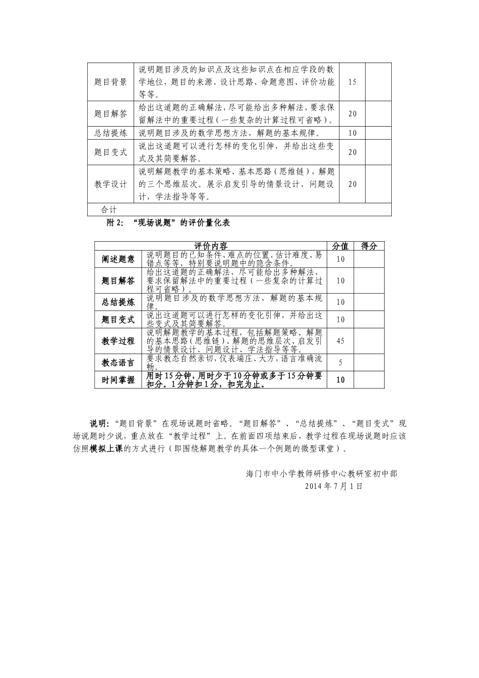 海门市2014年暑期教师研训方案语文_第3页