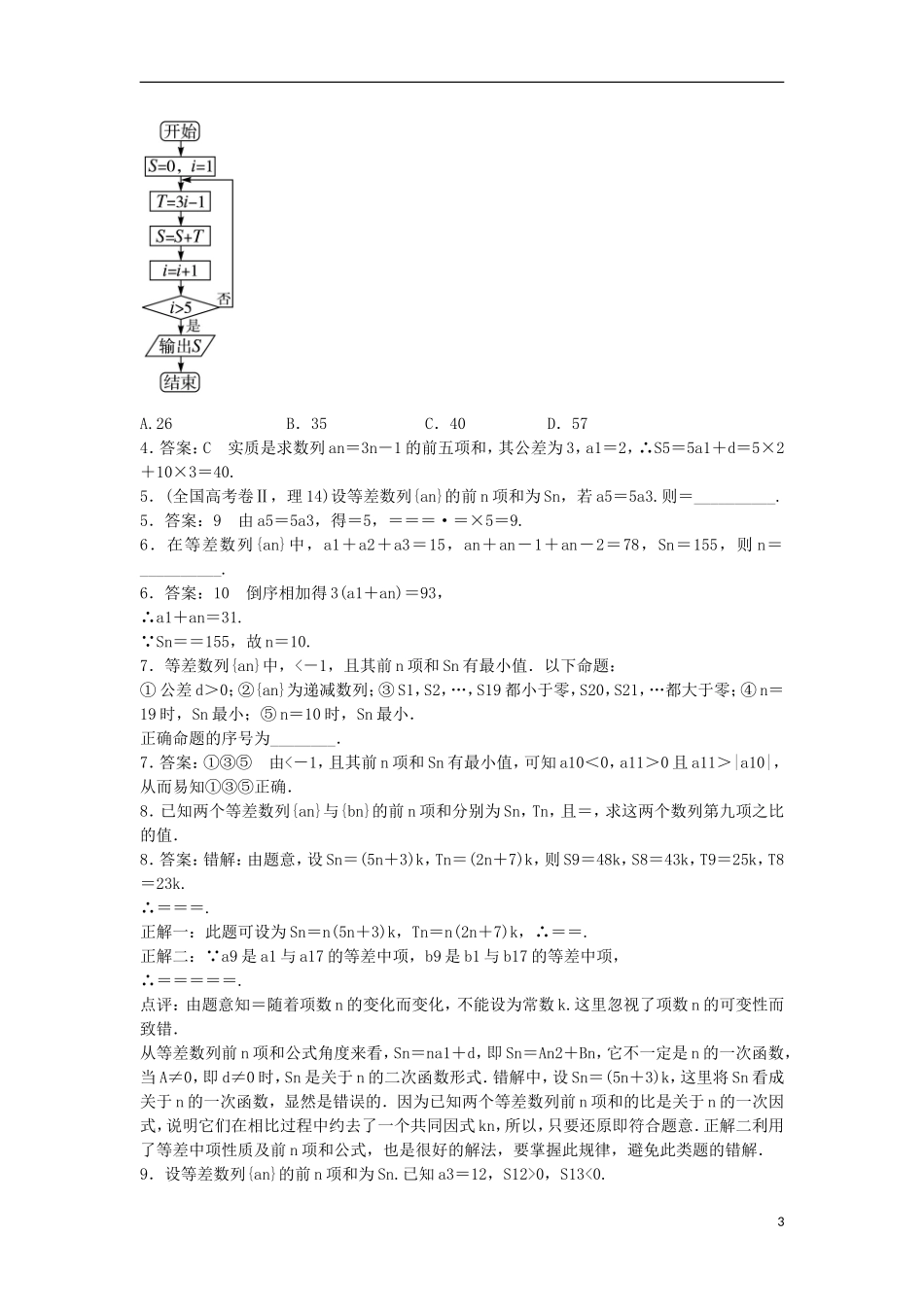高中数学 第二章 数列 2.2 等差数列 2.2.2 等差数列的前N项和同步练习 新人教B版必修5-新人教B版高二必修5数学试题_第3页