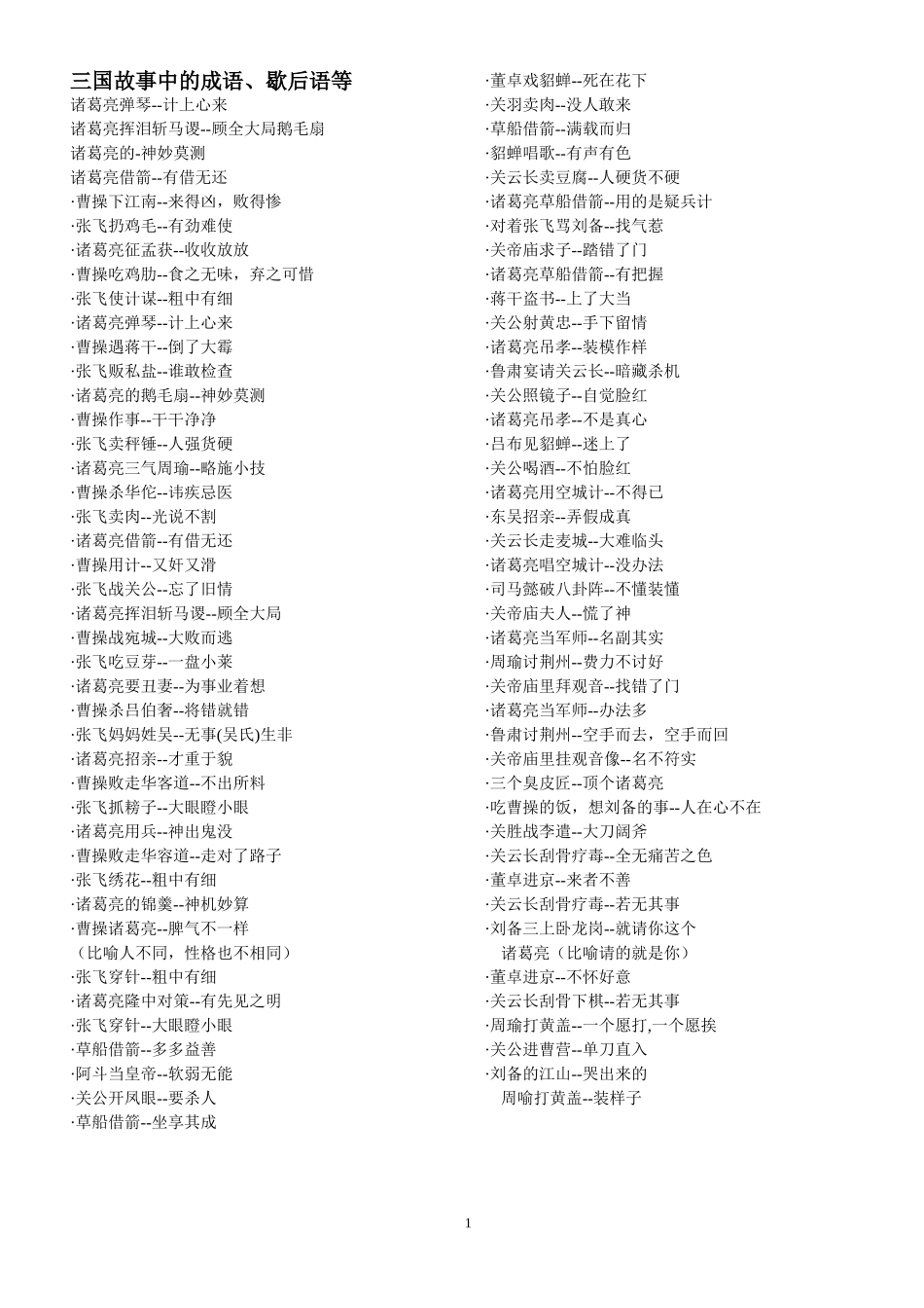 三国故事中的成语(邓梦华)_第1页
