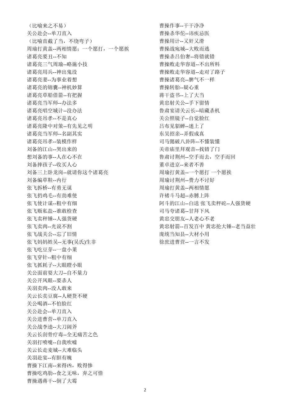 三国故事中的成语(邓梦华)_第2页