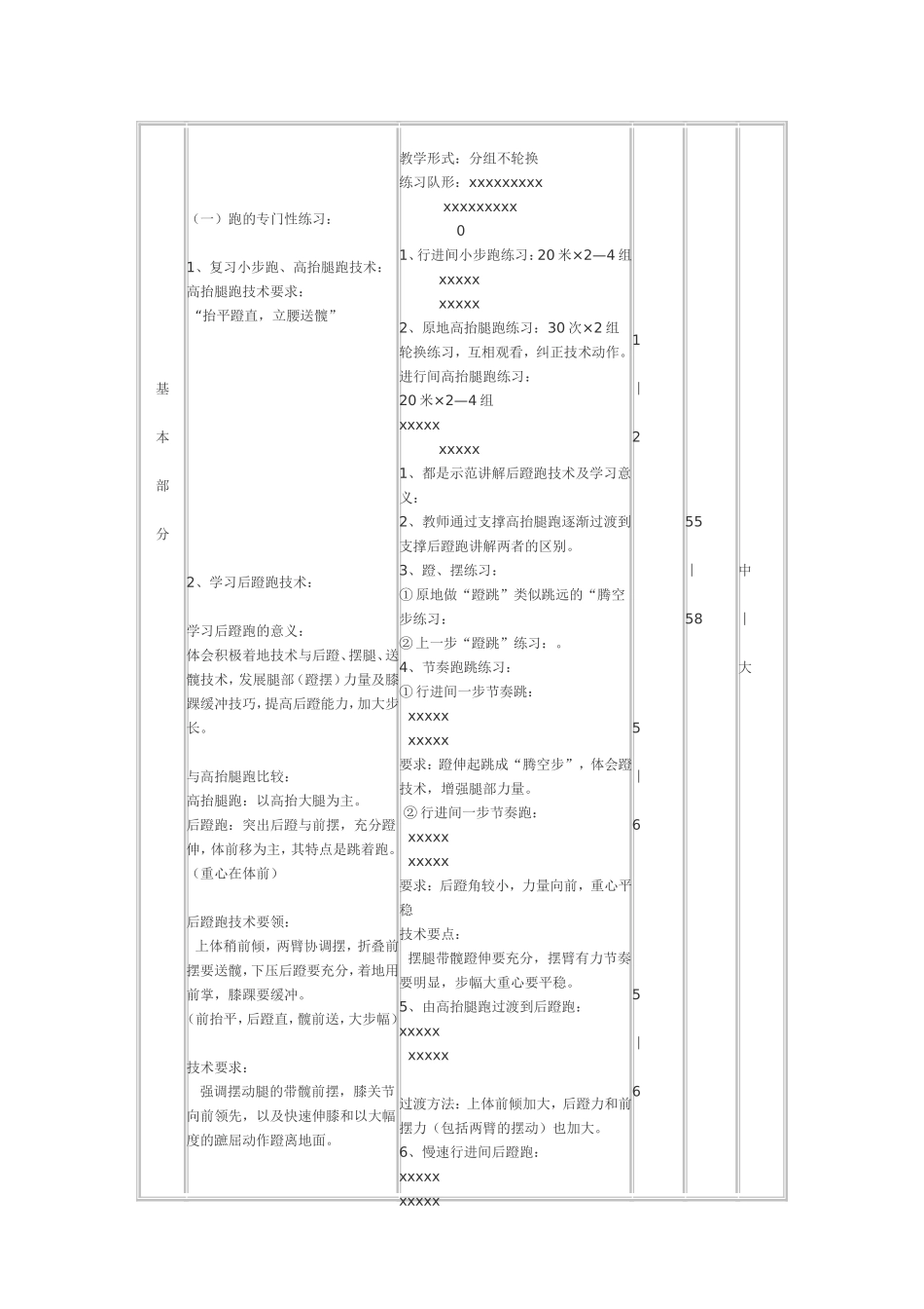 短跑技术教学教案_第3页