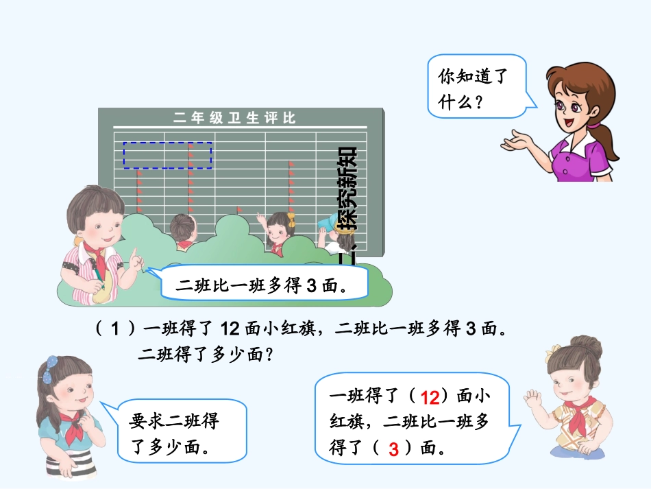 小学数学人教2011课标版一年级求比一个数多几的数.16上传解决问题-PPT_第3页
